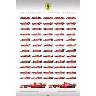 Posters Formula 1 Poster   Ferrari F1, Evolution, Racing Cars (36 x 