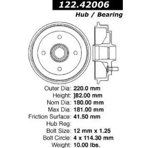  Centric Parts 123.42006 Brake Drum Automotive