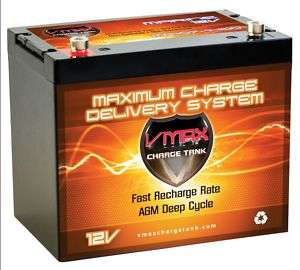 VMAX WATER SPORTS MARINE BATTERY AGM MR96 D.CYCLE 12V  