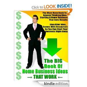  Of Home Based Business Ideas That Work   Make Money Working From Home