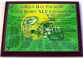 Clay Matthews Packers Super Bowl XLV Canvas Sm  