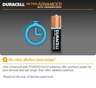   deliver power for your devices and last longer than other alkaline