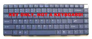   , if you have a keyboard with a different version, please aware