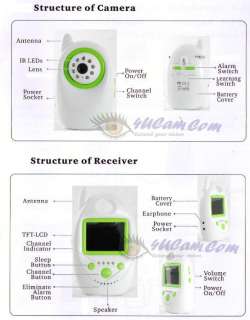 DIGITAL Wireless Video Baby Monitor Audio Alarm NEW  
