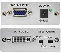 Why DVI connection ?