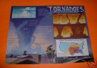 TORNADOES Tornado Weather Science Poster Chart NEW  