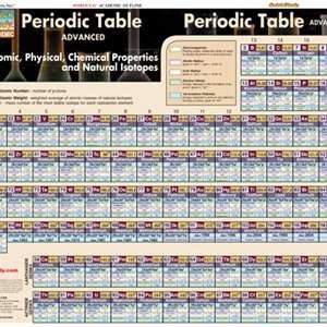 Periodic Table Advanced, Laminated Guide