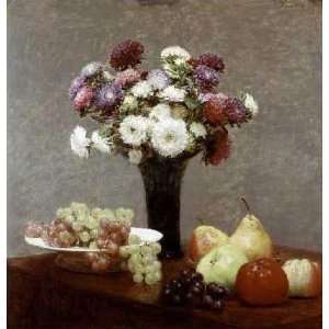  Still Life With Dahlias and Fruit by Henri Fantin Latour 