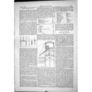  BILBAO IRON DISTRICT SYDNEY EXHIBITIONS 1879 ENGINEERING 