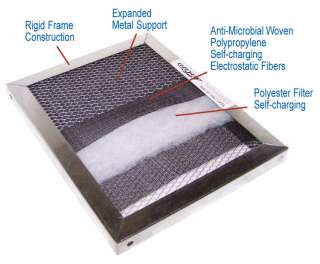 Washable Electrostatic Air Furnace Filter   Permanent  