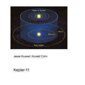  Kepler 11 Ronald Cohn Jesse Russell Books