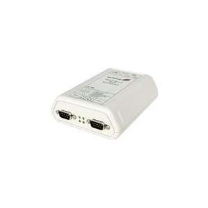   Port RS 232 Serial Ethernet IP Adapter