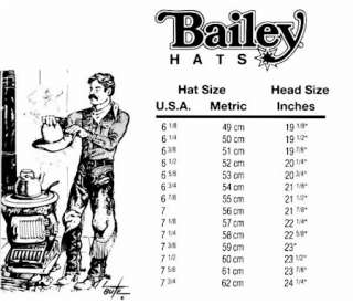  Bailey Hat will be your friend whether you use it to shade your head 