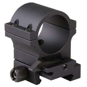  Twistmount For 3x Magnifier Twistmount Complete Sports 