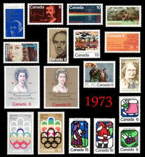 1973 Complete Year Set / Canada MNH Stamps  