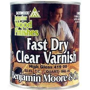  Interior Wood Finishes   Fast