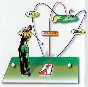 swing trainer the easy reference guide golf swing trainer handbook