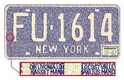 Vintage NY license plate made w/ all cities in NY  