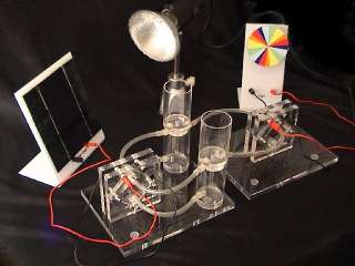 Brennstoffzelle Solarzelle Elektrolyse Physik fuel cell  