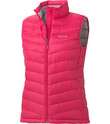 Marmot Vests      Shoe