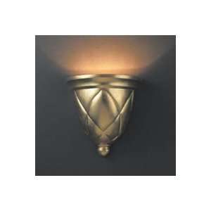  1480   Milano   Wall Sconces