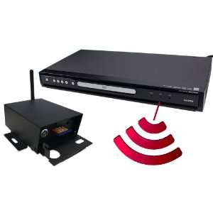   Covert DVD Player Camera with Digital IP DVR Receiver Electronics